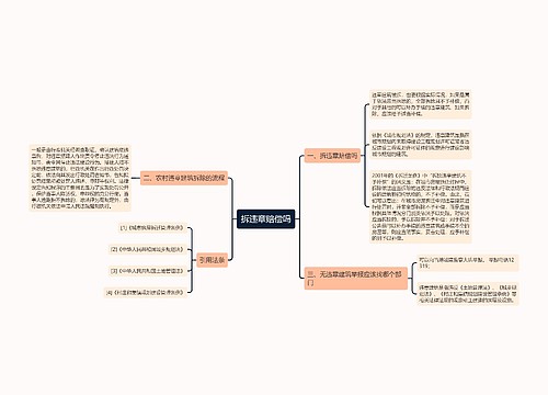 拆违章赔偿吗