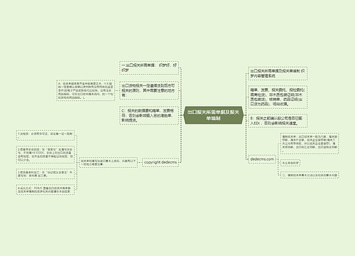 出口报关所需单据及报关单填制