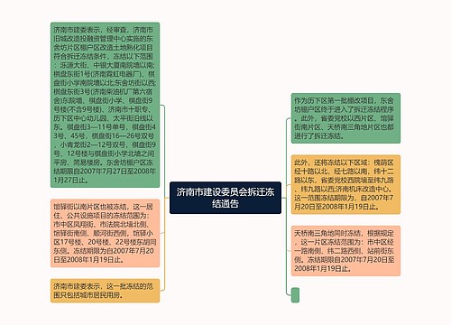 济南市建设委员会拆迁冻结通告