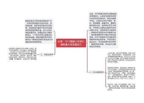 必读：2018国家公务员行测数量关系答题技巧