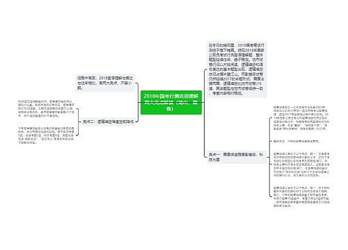 2018年国考行测言语理解两大亮点解读（地市、副省）