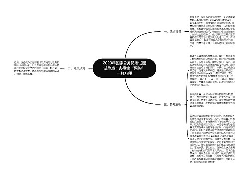 2020年国家公务员考试面试热点：办事像“网购”一样方便