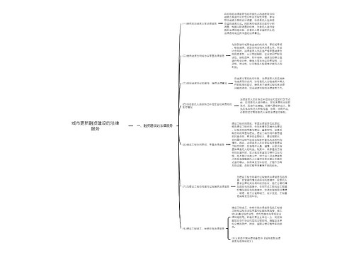 城市更新融资建设的法律服务