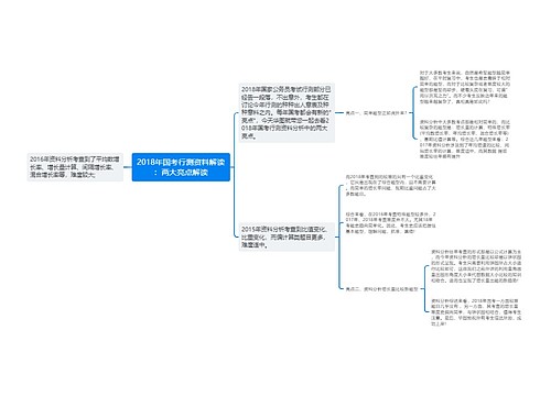 2018年国考行测资料解读：两大亮点解读
