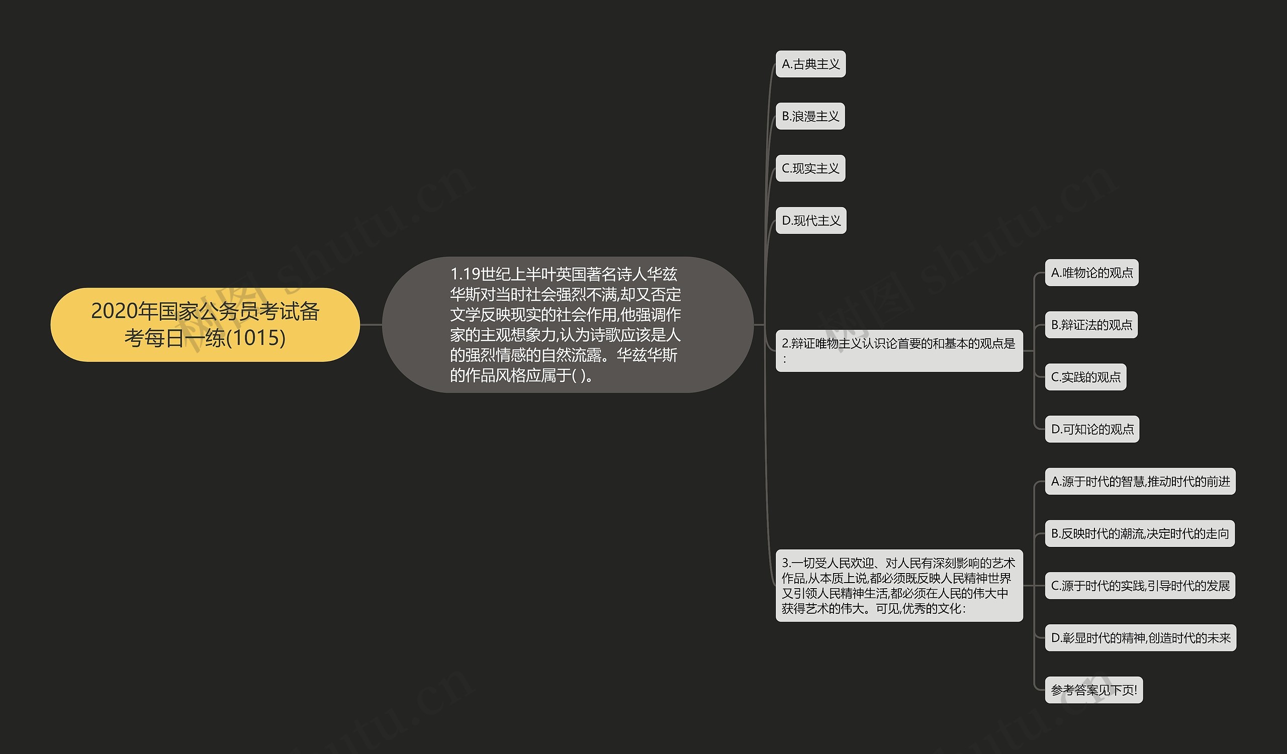 2020年国家公务员考试备考每日一练(1015)