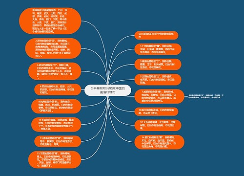 公共基础知识常识:中国的副省级城市
