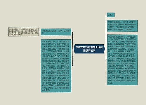 学校与市政府案的土地使用权争议案