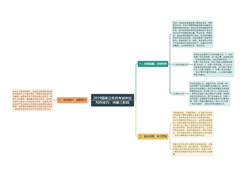 2019国家公务员考试申论写作技巧：突破三阶段