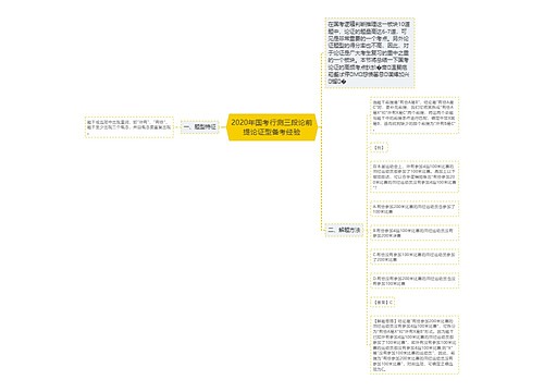 2020年国考行测三段论前提论证型备考经验