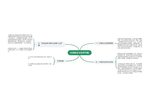 补偿协议书怎样写呢