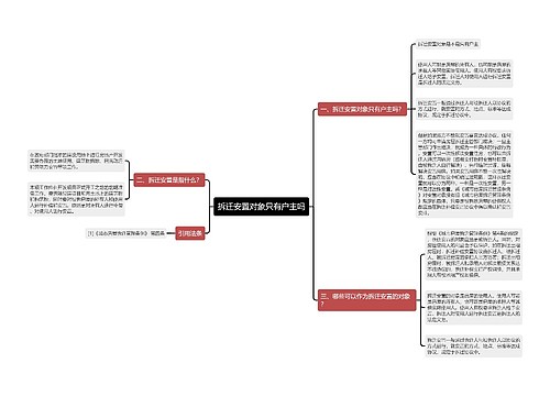 拆迁安置对象只有户主吗