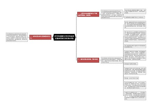 2018年国家公务员考试申论整体深度分析(地市级)