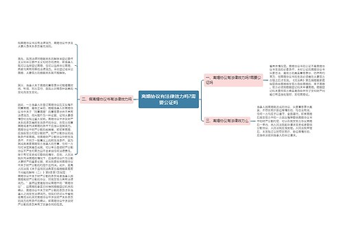 离婚协议有法律效力吗?需要公证吗