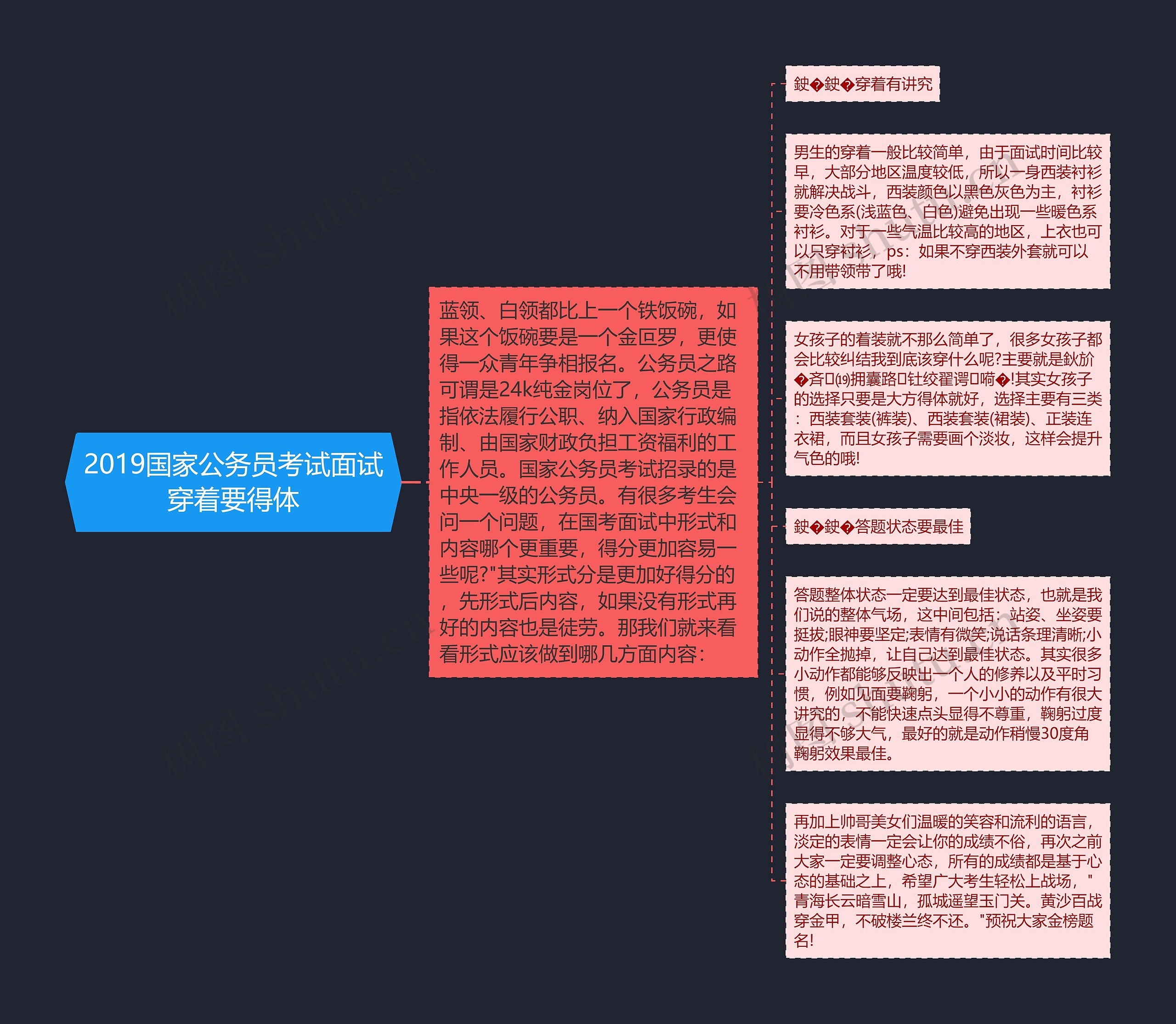 2019国家公务员考试面试穿着要得体