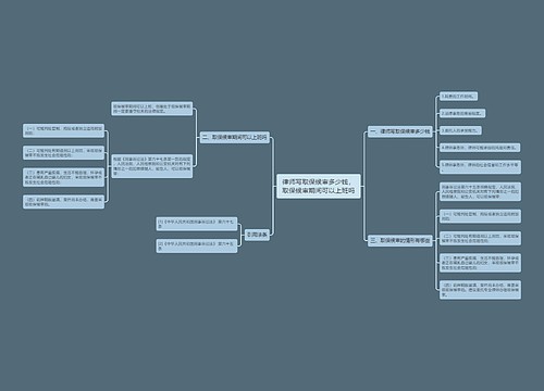 律师写取保候审多少钱，取保候审期间可以上班吗