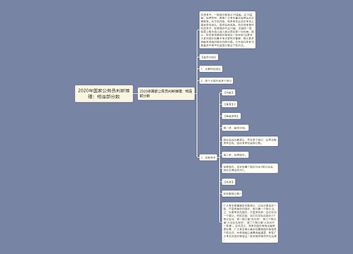 2020年国家公务员判断推理：相连部分数