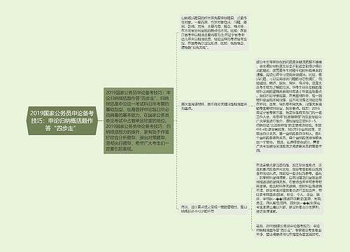 2019国家公务员申论备考技巧：申论归纳概括题作答“四步走”