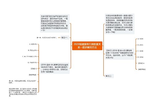 2020福建国考行测数量关系一题多解的方法