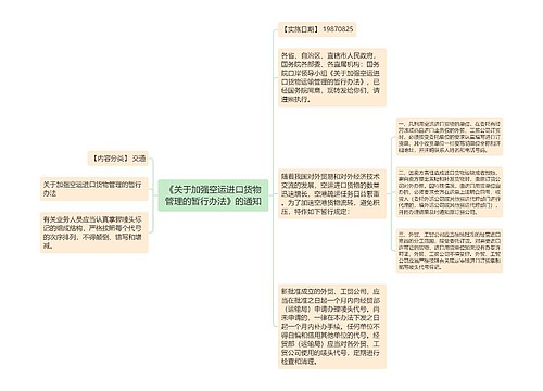 《关于加强空运进口货物管理的暂行办法》的通知