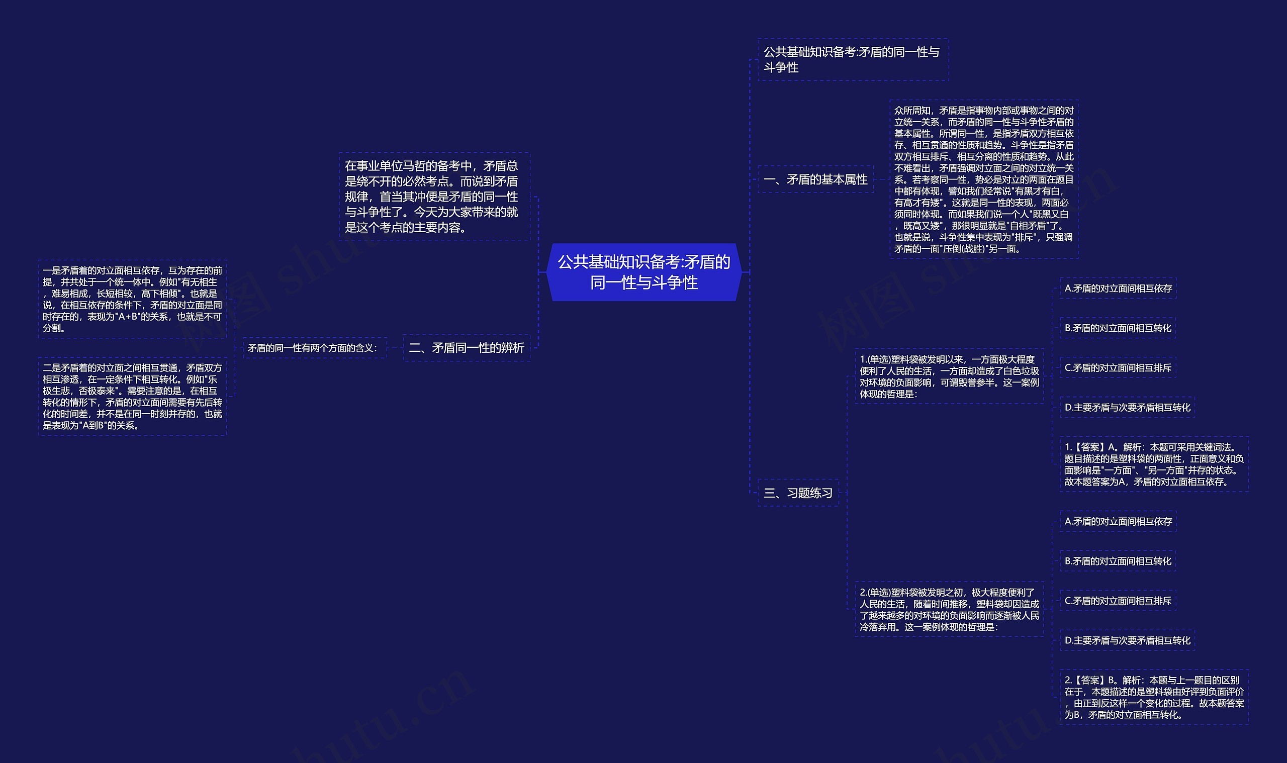 公共基础知识备考:矛盾的同一性与斗争性