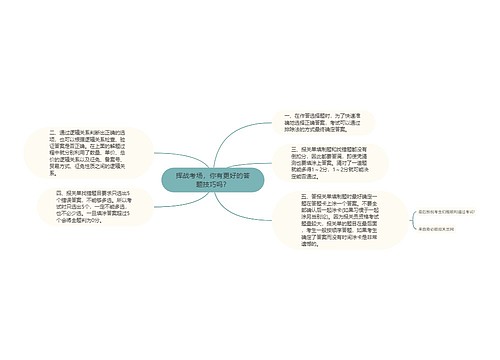 挥战考场，你有更好的答题技巧吗？