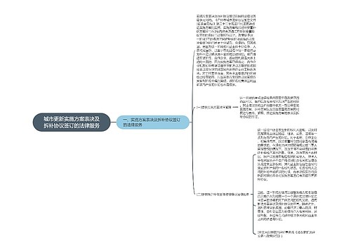 城市更新实施方案表决及拆补协议签订的法律服务