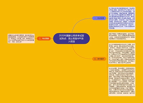 2020年国家公务员考试面试热点：禁止有害APP进入校园