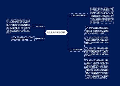 裁定撤诉能否再起诉？