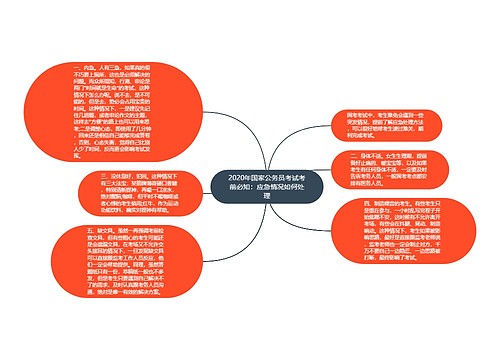 2020年国家公务员考试考前必知：应急情况如何处理