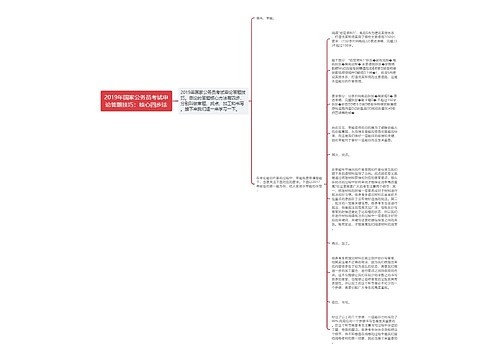 2019年国家公务员考试申论答题技巧：核心四步法