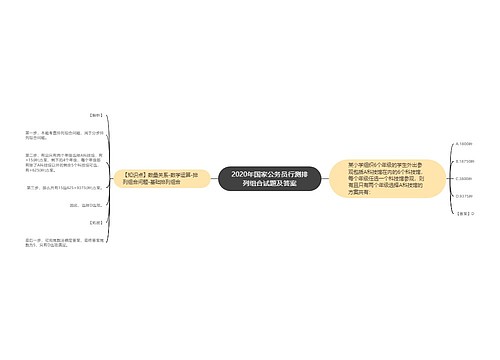2020年国家公务员行测排列组合试题及答案