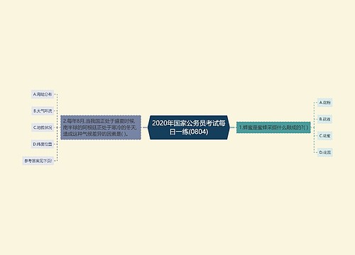 2020年国家公务员考试每日一练(0804)