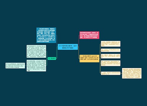 2019国考面试备考：组织管理如何不模板