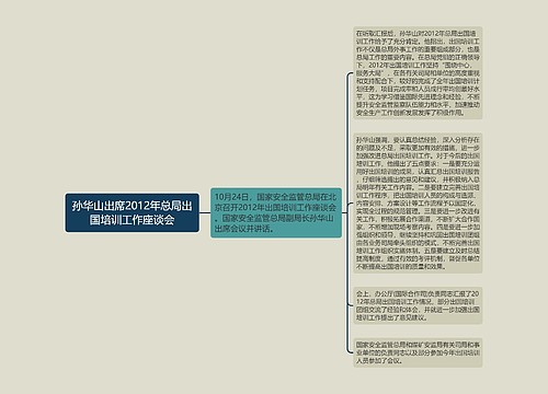 孙华山出席2012年总局出国培训工作座谈会