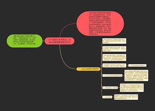2019国家公务员面试：应急应变题答题思路与技巧