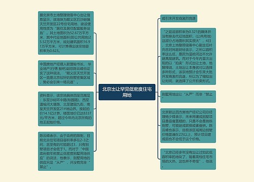 北京出让罕见低密度住宅用地