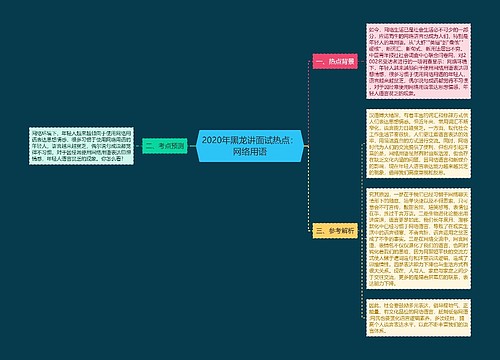 2020年黑龙讲面试热点：网络用语