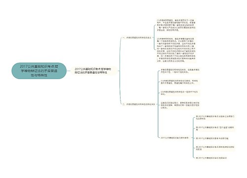 2017公共基础知识考点:哲学唯物辩证法的矛盾普遍性与特殊性