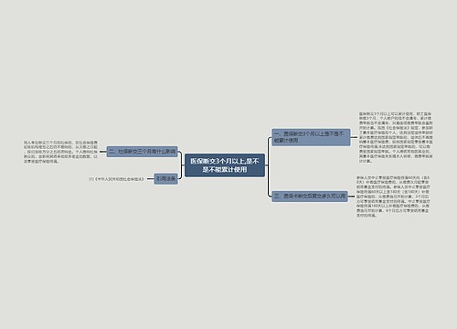 医保断交3个月以上,是不是不能累计使用