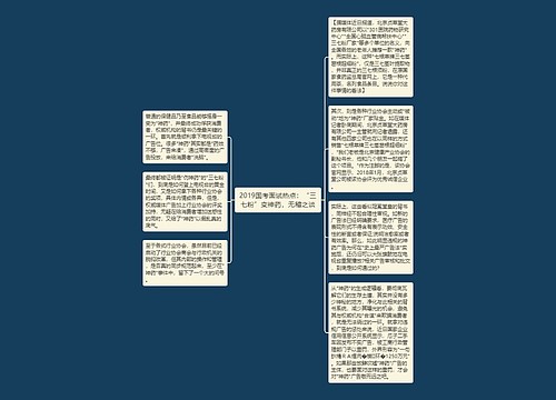 2019国考面试热点：“三七粉”变神药，无稽之谈