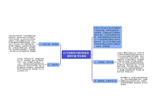 2018年国考行测冲刺备考  查缺补漏 夯实基础