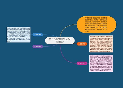 2019公务员面试怎么学才能得高分