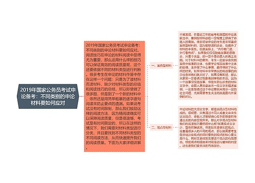 2019年国家公务员考试申论备考：不同类别的申论材料要如何应对