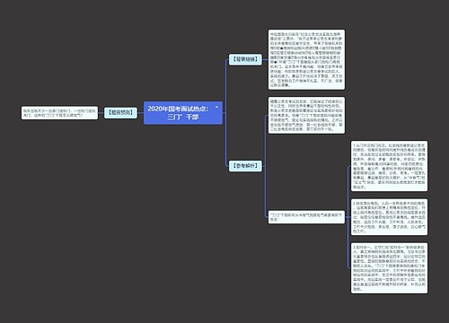 2020年国考面试热点：“三门”干部