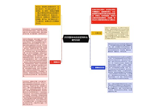 2020国考申论论证同样也能写出彩