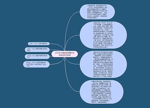 2020年宁夏省考数量关系培养良好的数感