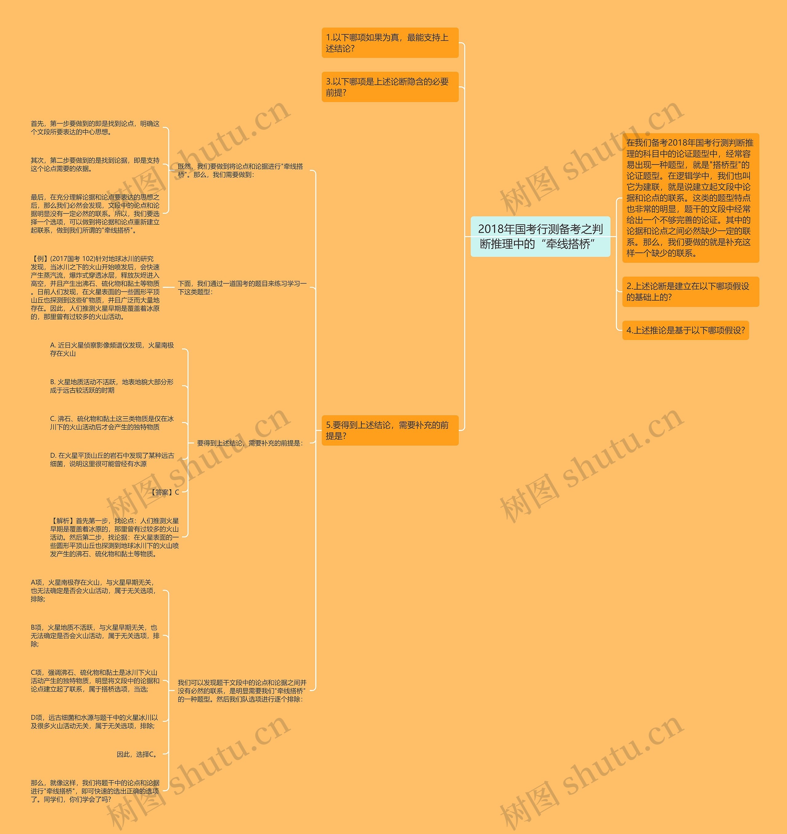 2018年国考行测备考之判断推理中的“牵线搭桥” 2018年国考行测备考之判断推理中的“牵线搭桥”