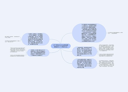 2019国考申论归纳概括题解题技巧:二次概括方法