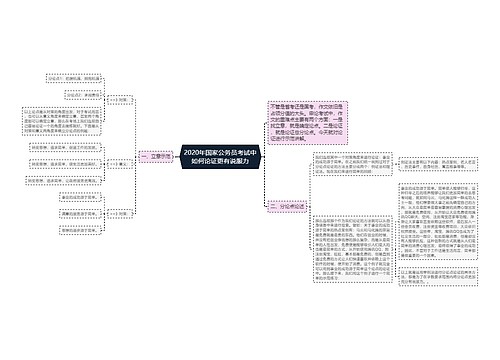 2020年国家公务员考试中如何论证更有说服力