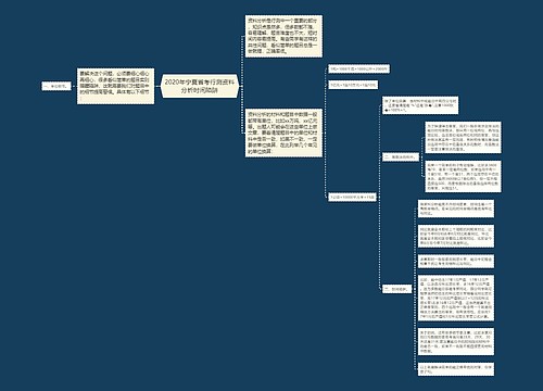 2020年宁夏省考行测资料分析时间陷阱